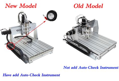 what controller cards are in china 6040z-s80 cnc router